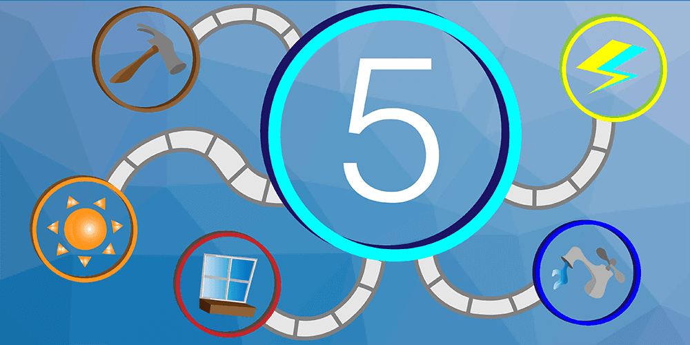 5 Strategies to Get Home Improvement Consumer Leads