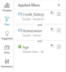 AWS QuickSight Use Cases