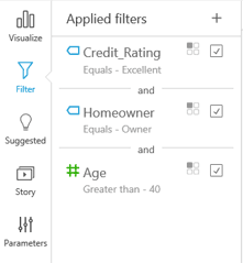 AWS QuickSight Use Cases