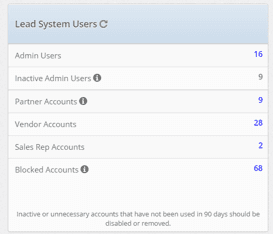 boberdoo's New Security Hub & Everything You Should Know!