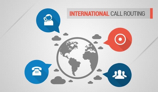 Announcing boberdoo International Phone Routing
