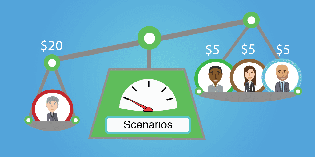 How Scenarios Handle Post Rejects