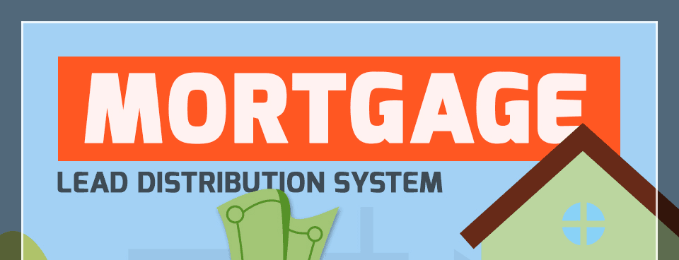 Mortgage Lead Distribution Infographic