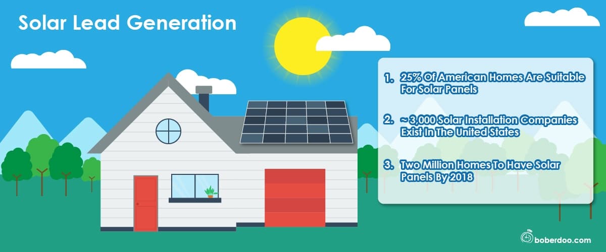 3 Key Solar Lead Generation Stats You Should Know | boberdoo