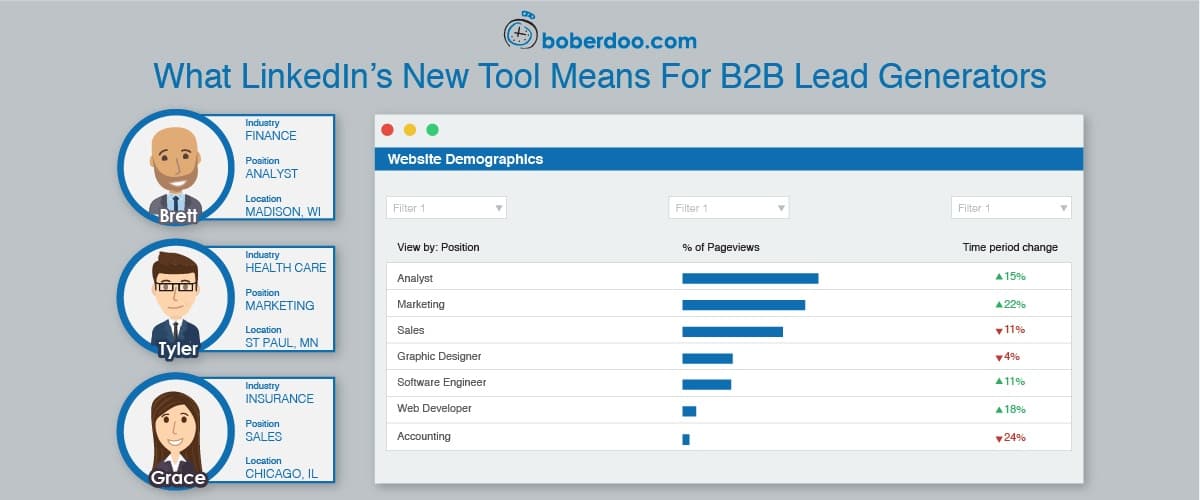 LinkedIn for B2B Lead Generation: Best Practices | boberdoo