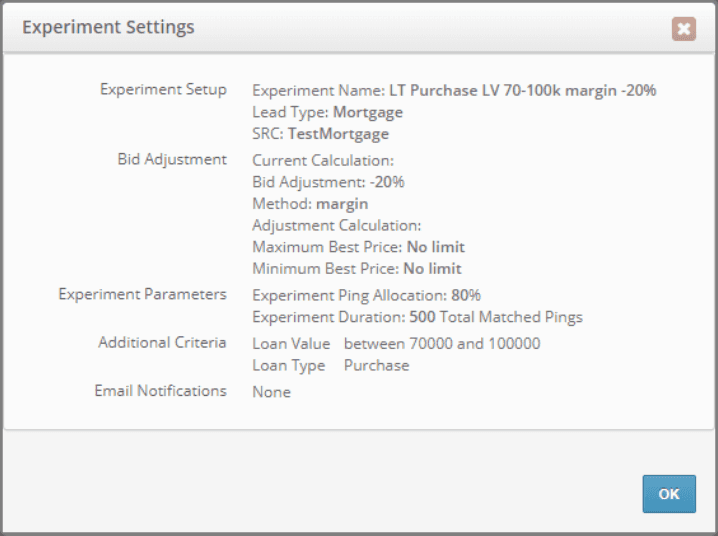 Bid Experiment Case Study | Mortgage Leads