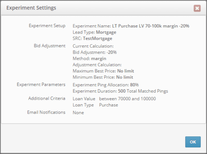 Bid Experiment Case Study | Mortgage Leads