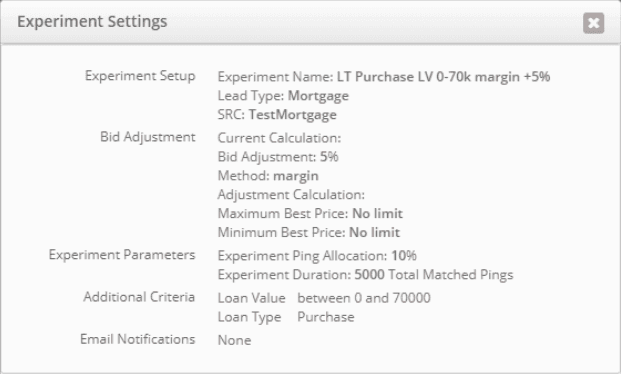 Bid Experiment Case Study (Part 2) Increasing Profit Margin