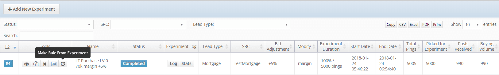 Using The Bid Experiment Dashboard
