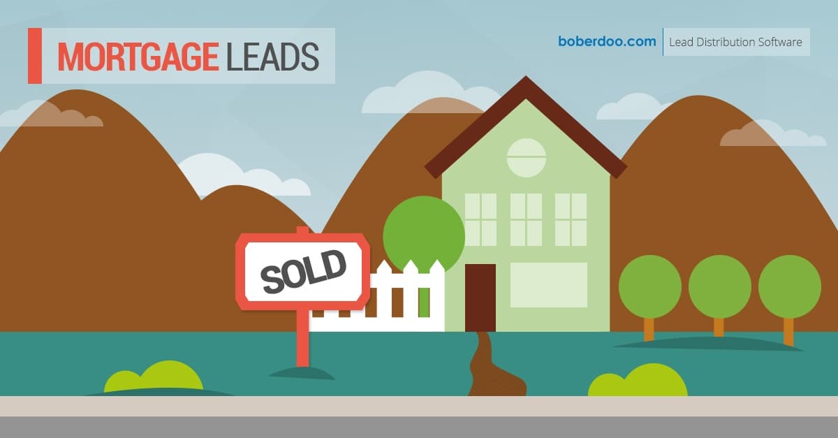 Mortgage Lead Generation
