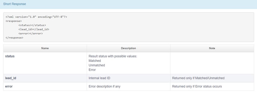 short-response-1 short-response-1