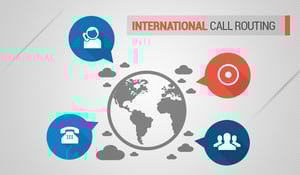 international phone routing - boberdoo.com