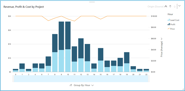 Figure 1-7