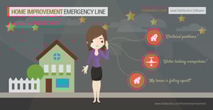 Home Improvement Lead Generation