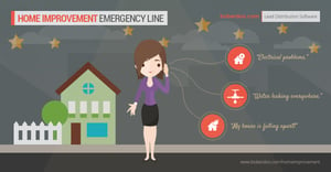 home improvement emergency line
