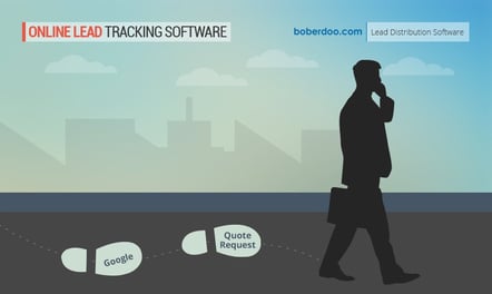 Online Lead Tracking Software