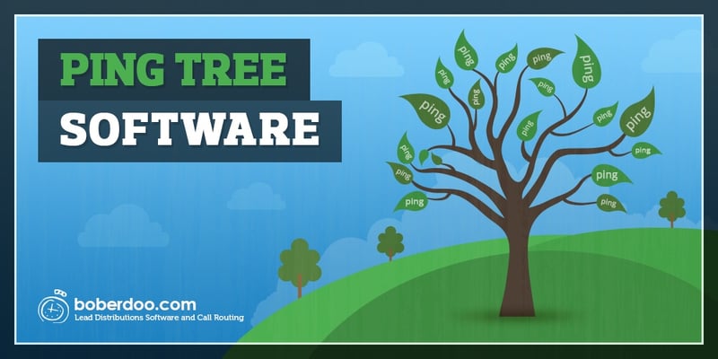 ping tree software boberdoo.com