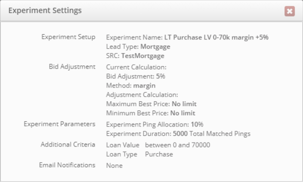 bid experiment case study