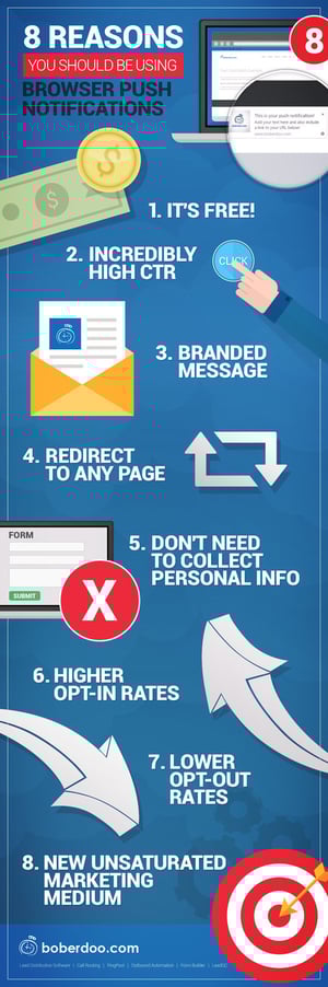 8 Reasons to Use Browser Push Notifications | boberdoo