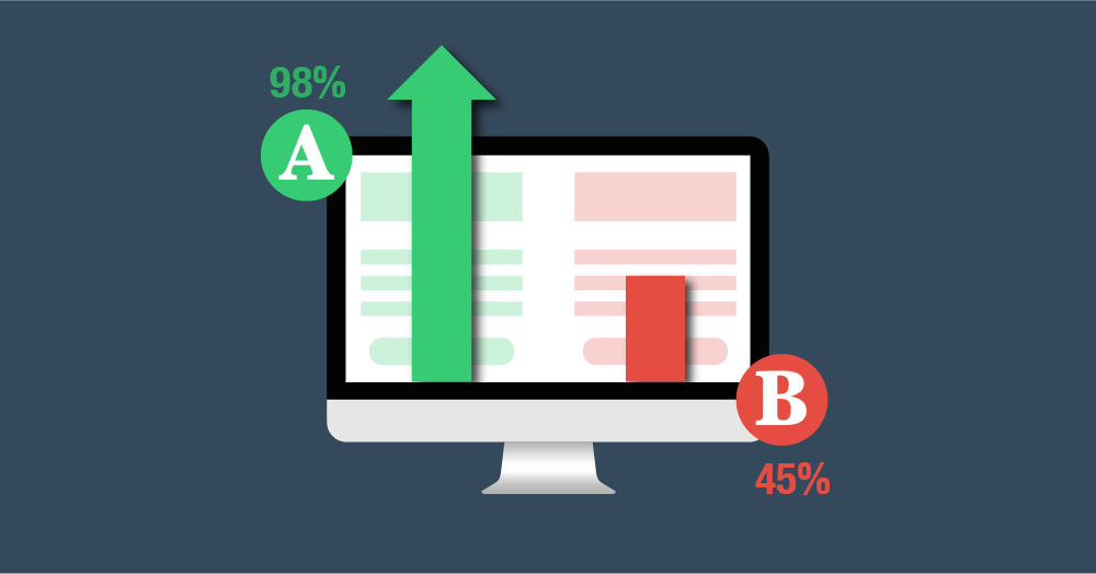 buy leads via ping post ab test