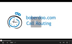 Call routing video image