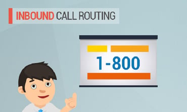 inbound call routing