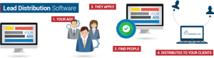 expert interview - boberdoo and salesgenie