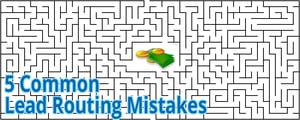 marketing software by boberdoo.com