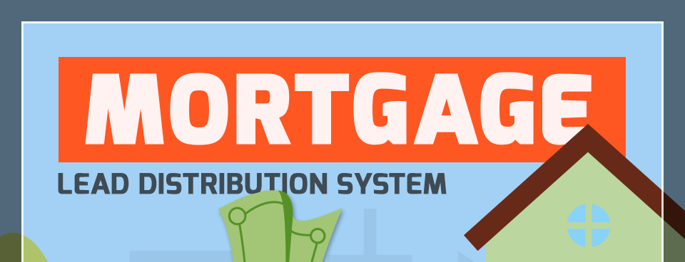 Mortgage Lead Distribution Infographic - boberdoo.com