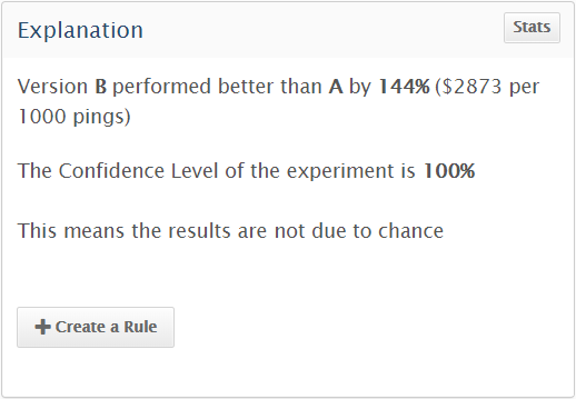 Bid Experiment Results