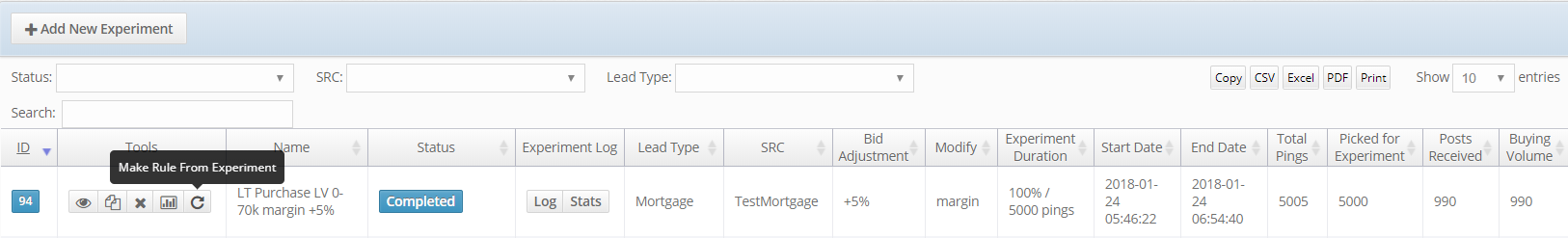 Bid Experiment Eesults