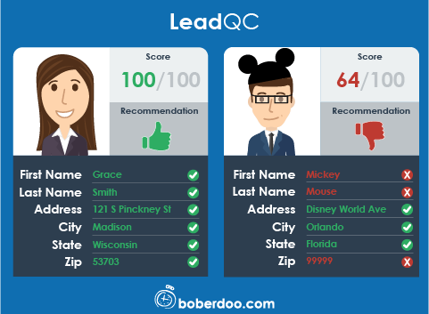 LeadQC