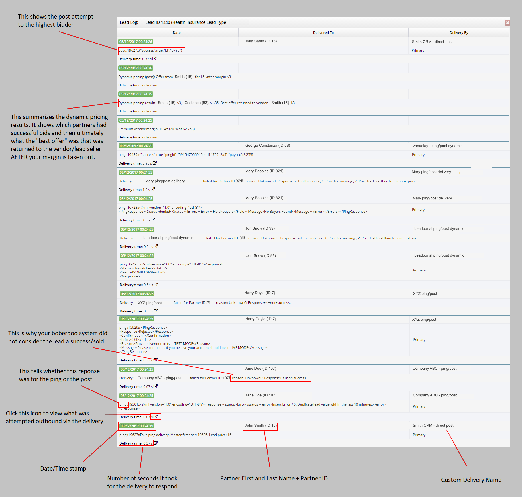 ping-post-lead-log-explanation-1 ping-post-lead-log-explanation-1